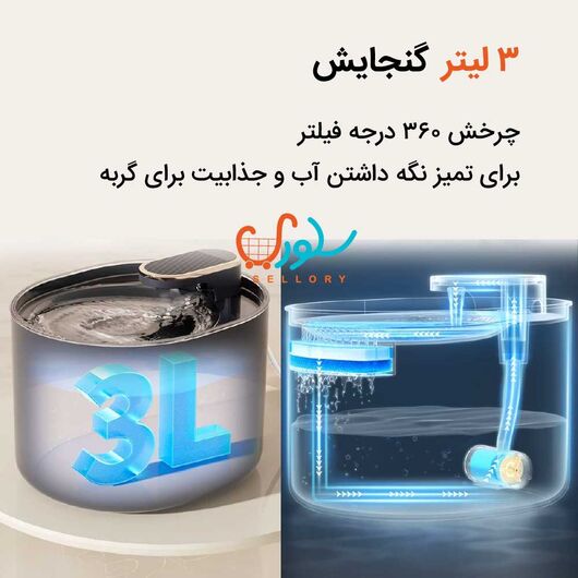 ظرف آبخوری اتوماتیک گربه و سگ ظرفیت 3 لیتری برند HUIKYO, 2 image