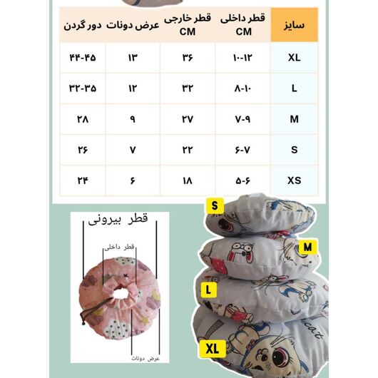 گردنبند الیزابت بالشتی گربه و سگ ضد حساسیت سایزبندی, سایز: M, 2 image