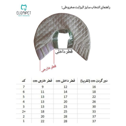 گردنبند الیزابت پارچه ای گربه و سگ ضد حساسیت سایزبندی, سایز: 2, 2 image
